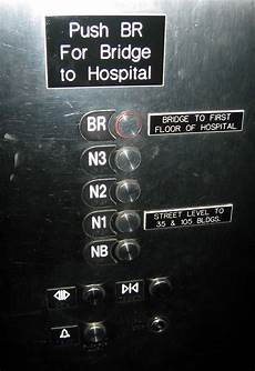 Elevator Button Panels
