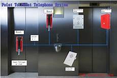Elevator Intercom System